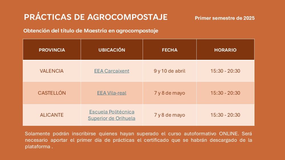  Práctica presencial curso agrocompostaje (sólo para alumnos aprobados curso autoformativo) - VARIAS FECHAS